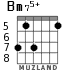 Bm75+ para guitarra - versión 5