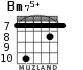 Bm75+ para guitarra - versión 6
