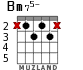 Bm75- para guitarra - versión 3