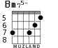 Bm75- para guitarra - versión 4