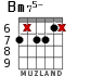 Bm75- para guitarra - versión 5