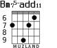 Bm75-add11 para guitarra - versión 3