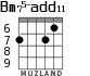 Bm75-add11 para guitarra - versión 4
