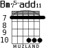 Bm75-add11 para guitarra - versión 5