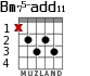 Bm75-add11 para guitarra - versión 1