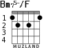 Bm75-/F para guitarra - versión 2