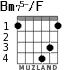 Bm75-/F para guitarra - versión 3