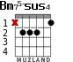 Bm75-sus4 para guitarra - versión 2