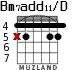 Bm7add11/D para guitarra - versión 2