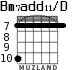 Bm7add11/D para guitarra - versión 1
