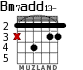 Bm7add13- para guitarra