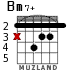 Bm7+ para guitarra - versión 3