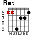 Bm7+ para guitarra - versión 5