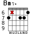Bm7+ para guitarra - versión 6