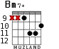 Bm7+ para guitarra - versión 8