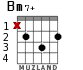 Bm7+ para guitarra