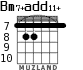 Bm7+add11+ para guitarra - versión 2