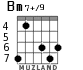 Bm7+/9 para guitarra - versión 2