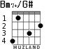 Bm7+/G# para guitarra - versión 2