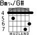 Bm7+/G# para guitarra - versión 5