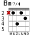 Bm7/4 para guitarra - versión 3