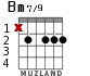 Bm7/9 para guitarra - versión 1