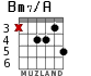 Bm7/A para guitarra - versión 2