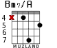 Bm7/A para guitarra - versión 4