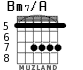 Bm7/A para guitarra - versión 5