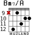 Bm7/A para guitarra - versión 8