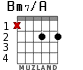 Bm7/A para guitarra - versión 1