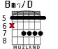Bm7/D para guitarra - versión 3