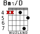 Bm7/D para guitarra - versión 5