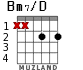 Bm7/D para guitarra - versión 1