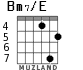 Bm7/E para guitarra - versión 3