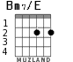 Bm7/E para guitarra