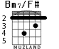 Bm7/F# para guitarra - versión 3