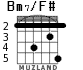 Bm7/F# para guitarra - versión 4