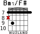 Bm7/F# para guitarra - versión 5