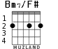 Bm7/F# para guitarra - versión 1