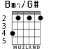 Bm7/G# para guitarra - versión 3