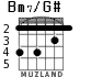 Bm7/G# para guitarra - versión 4