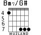 Bm7/G# para guitarra - versión 5