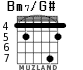 Bm7/G# para guitarra - versión 7