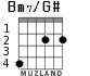 Bm7/G# para guitarra