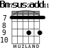 Bm7sus2add11 para guitarra - versión 3