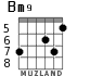 Bm9 para guitarra - versión 2
