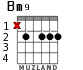 Bm9 para guitarra