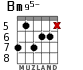 Bm95- para guitarra - versión 3