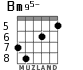 Bm95- para guitarra - versión 4